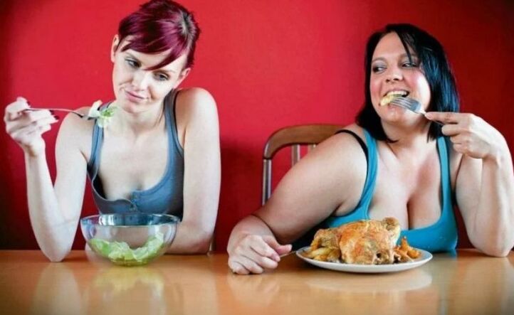 Ketogenic and overweight diet