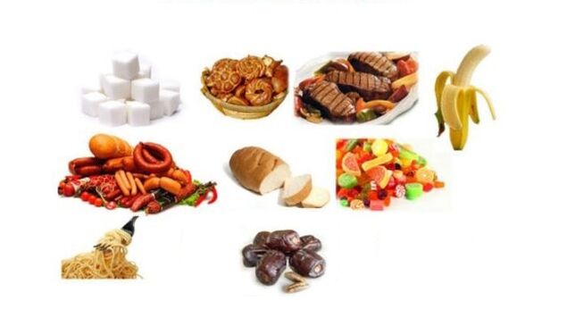 prohibited foods on a diet